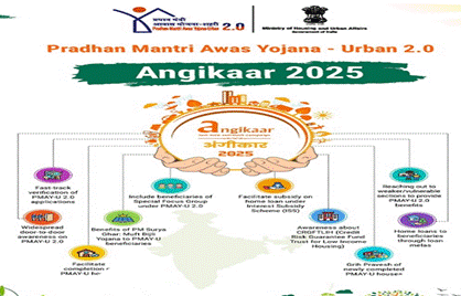 Angikaar 2025 Campaign Launched under PMAY-U 2.0 to Accelerate Housing for All